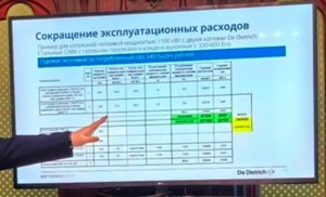30-31 октября 2025 года в Пятигорске пройдёт конференция...